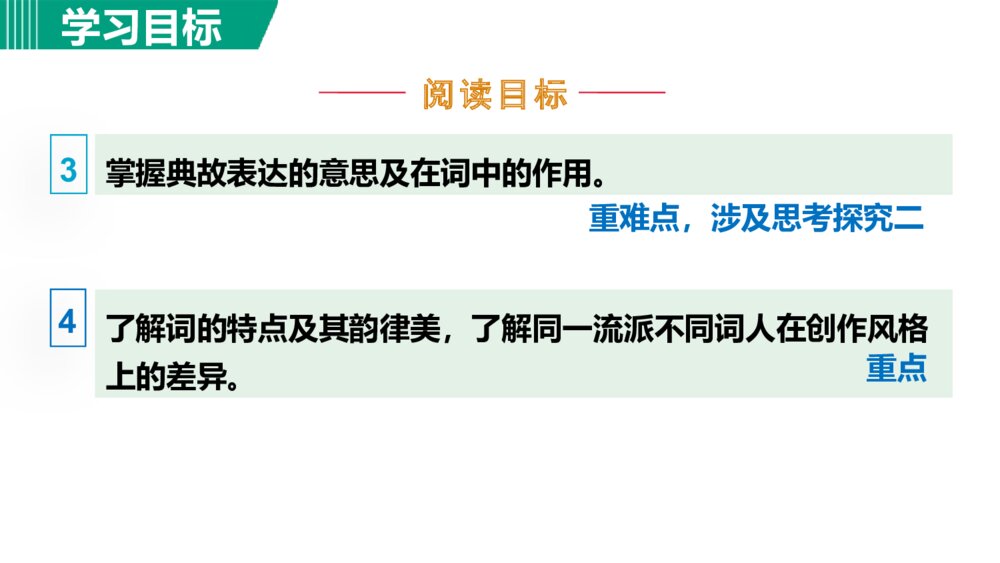 《满江红》词四首·部编版九年级语文下册PPT课件下载4