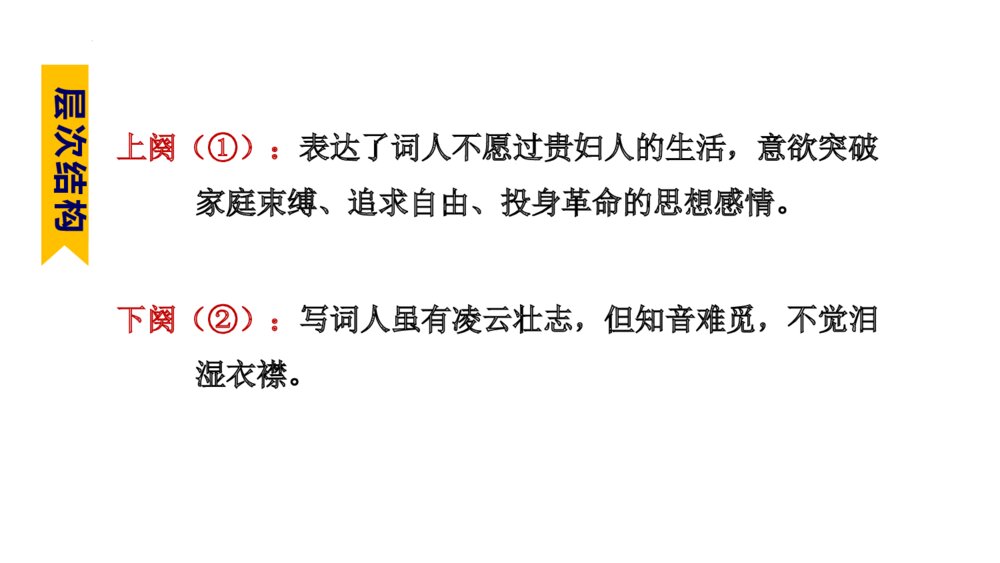 《满江红》词四首·部编版九年级语文下册PPT课件下载10