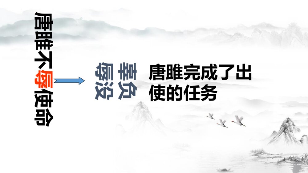 《唐雎不辱使命》九年级语文下册PPT优质课件2