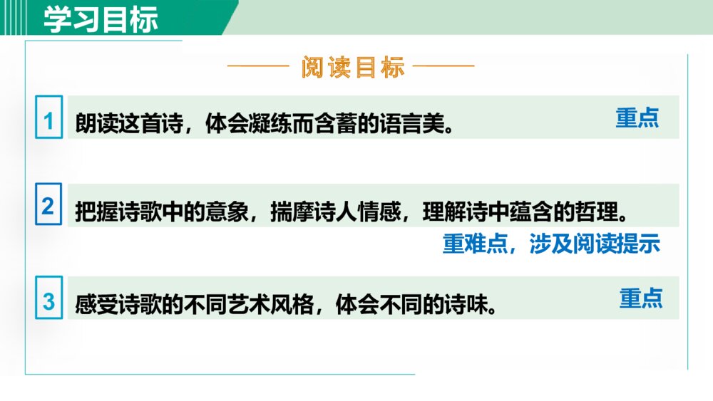 九年级语文下册部编版《风雨吟》PPT教学课件3