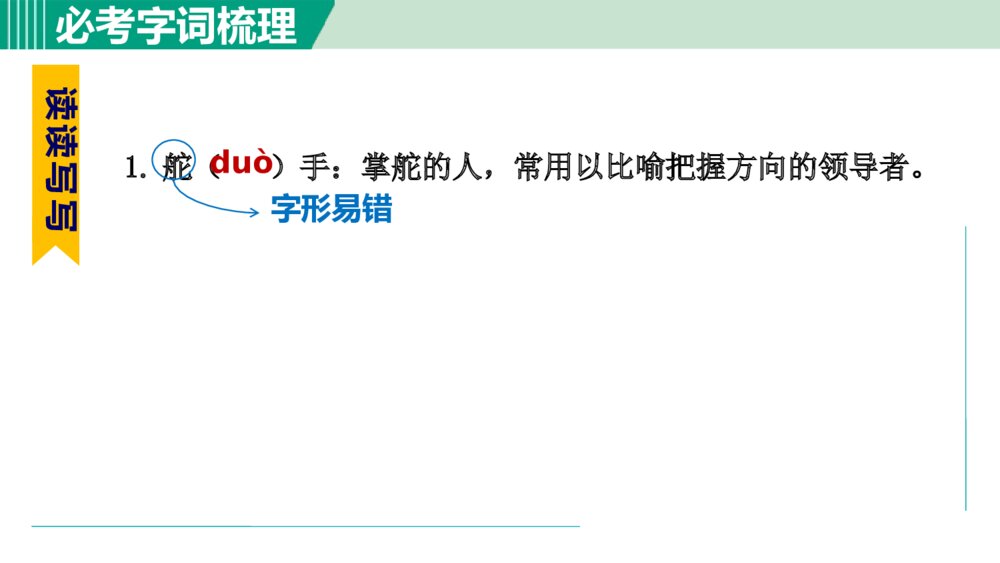 九年级语文下册部编版《风雨吟》PPT教学课件8
