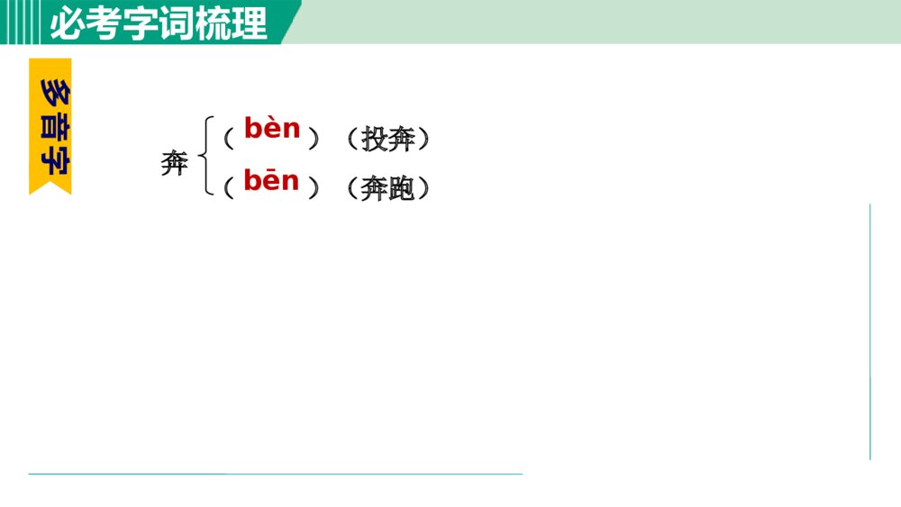 九年级语文下册部编版《风雨吟》PPT教学课件9