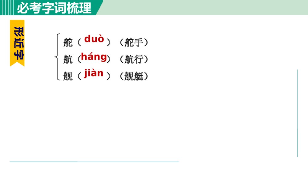 九年级语文下册部编版《风雨吟》PPT教学课件10