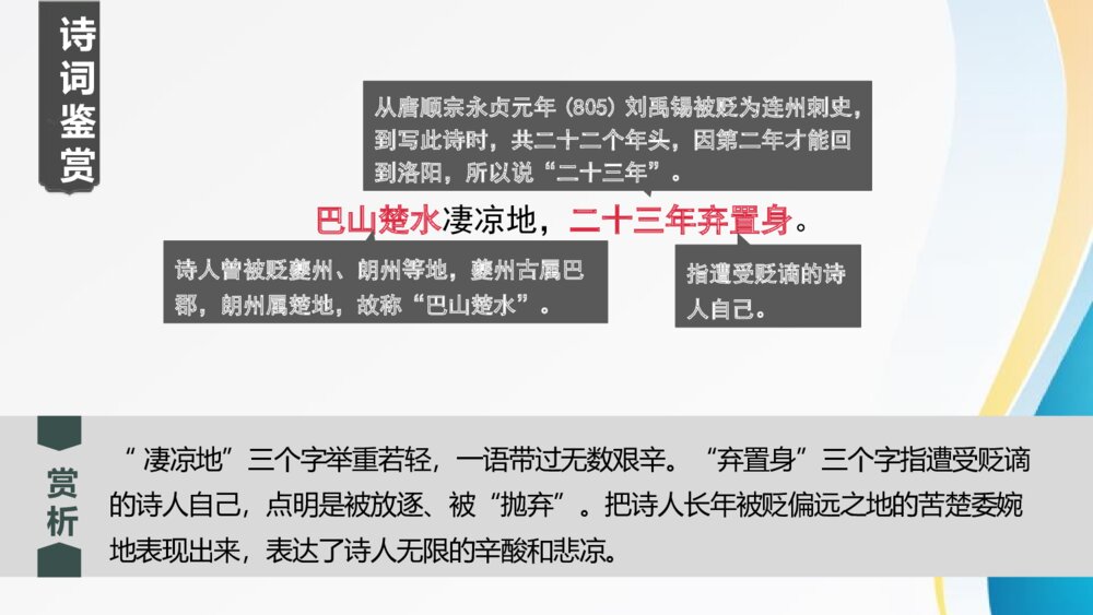 演示文九年级语文上册《酬乐天扬州初逢席上见赠》PPT课件稿26