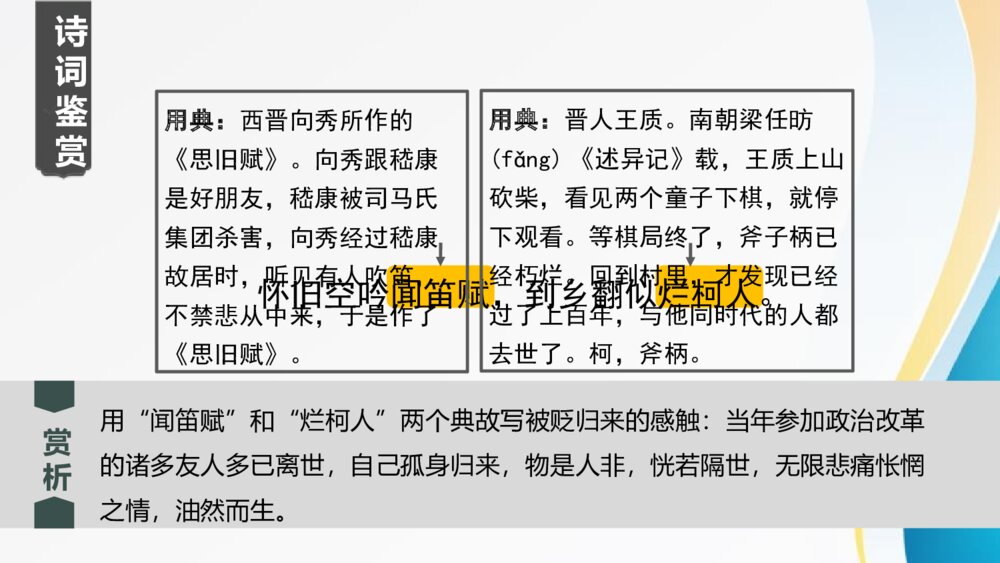 演示文九年级语文上册《酬乐天扬州初逢席上见赠》PPT课件稿27