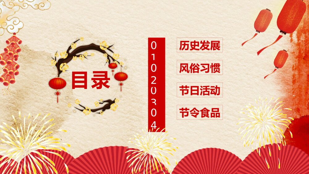 传统春节习俗介绍PPT课件下载2