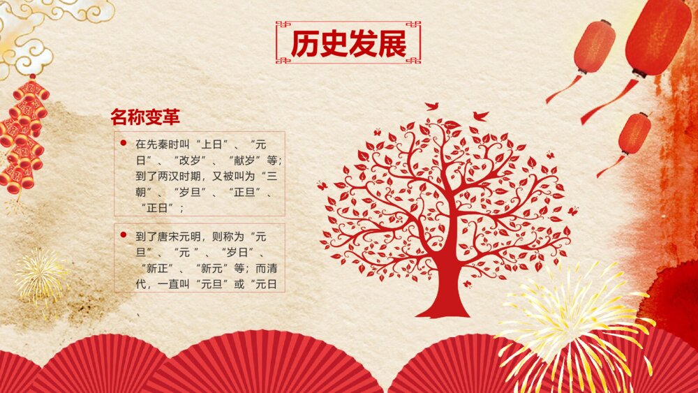传统春节习俗介绍PPT课件下载6