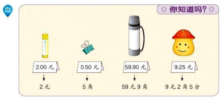 一年级数学手抄报图片素材 二年级数学手抄报图片素材