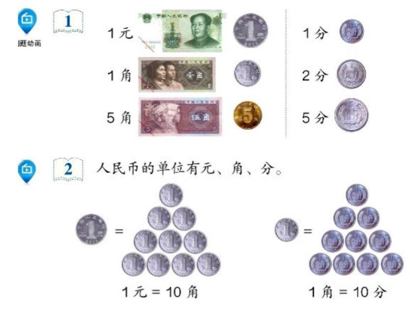 一年级数学手抄报图片素材 二年级数学手抄报图片素材