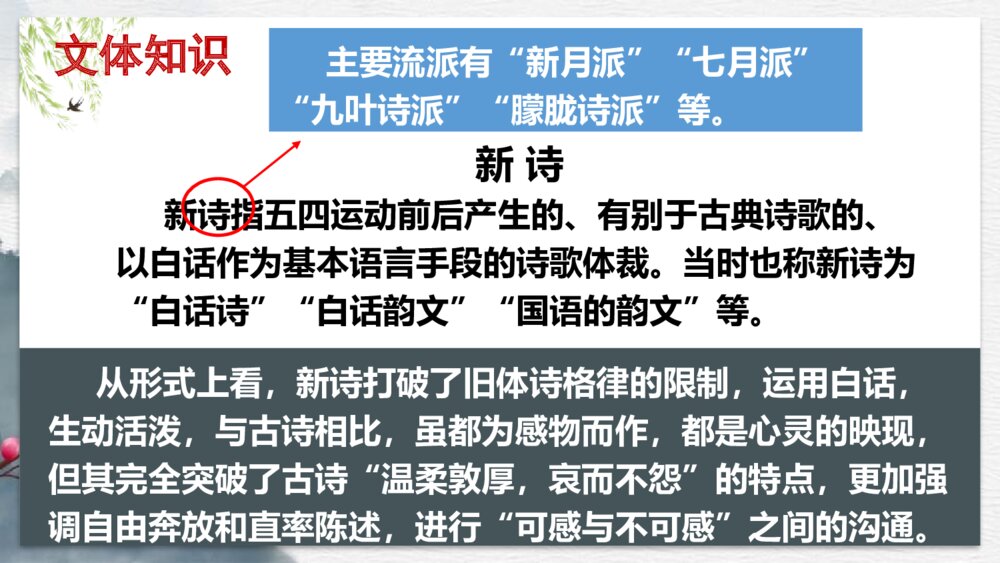 九年级语文上册《我爱这土地》PPT教学课件10