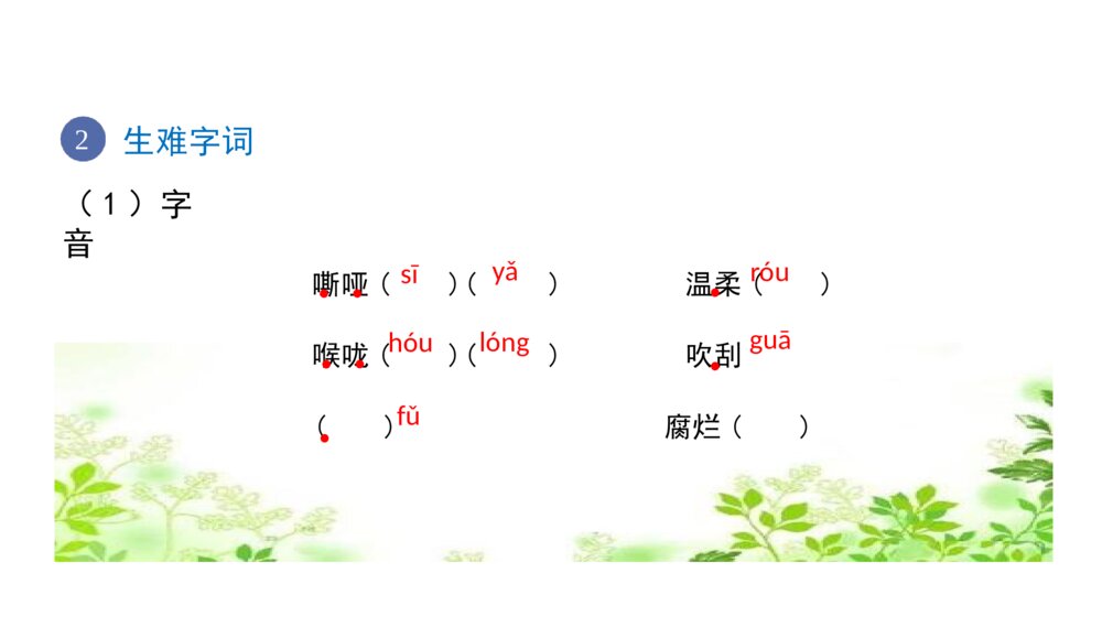 九年级部编版语文上册《我爱这土地》PPT教学课件(第1单元 第3课)6