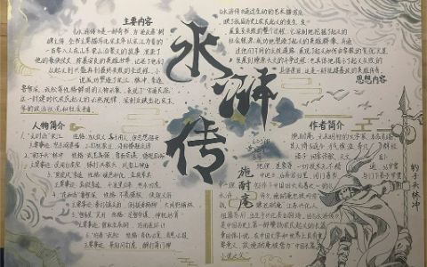 四大名著《水浒传》手抄报 名著阅读水浒传手抄报素材图片内容文字