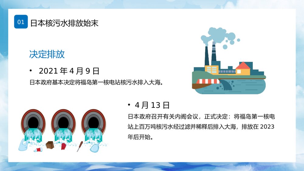 日本福岛核污水排海专题科普PPT6