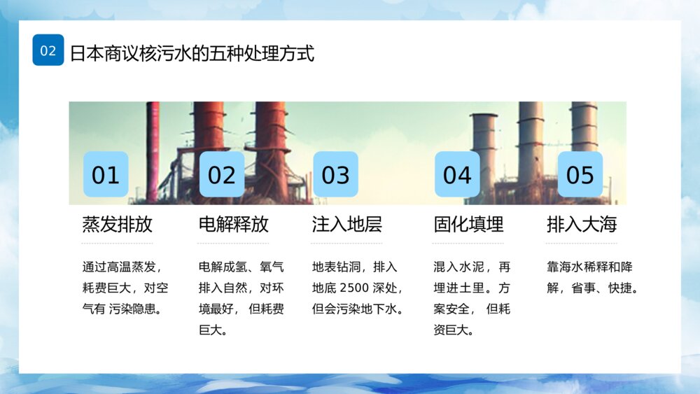 日本福岛核污水排海专题科普PPT10