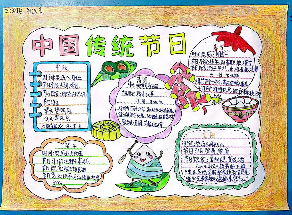 中国传统节日主题手抄报 中国传统节日手抄报绘画三年级