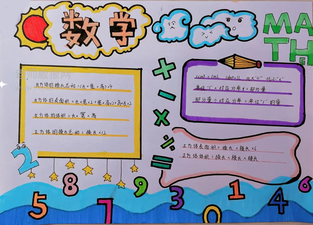 长方体和正方体手抄报 小学数学手抄报简单又漂亮