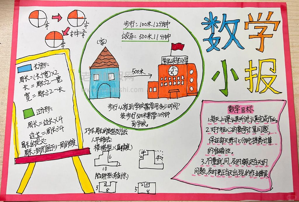 三年级数学手抄报图片  三年级数学小抄报图文并茂