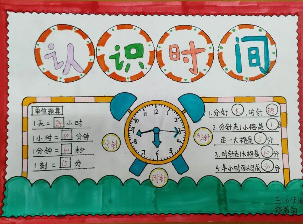 三年级认识时分秒的数学手抄报 认识时分秒手抄报图片大全6张