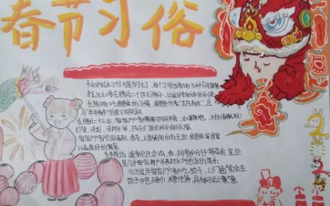 龙年元素手抄报 喜迎新年春节习俗手抄报图片+内容文字