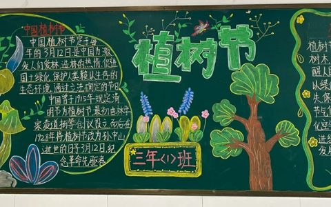 2024植树节主题黑板报(3张）绿水青山金山银山