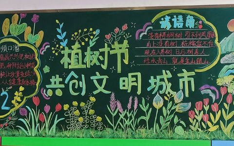 3·12植树节黑板报 植树节主题黑板报图片（3张）