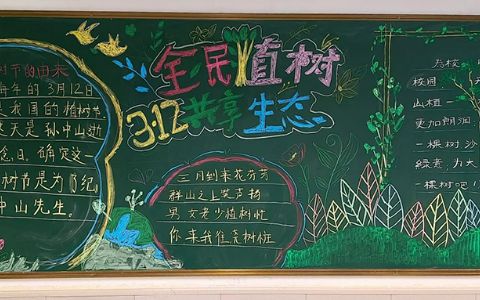 3·12全民植树共享生态黑板报 关于植树节黑板报图片小学生（3张）