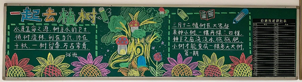 ”爱绿护绿只此青绿“312植树节黑板报图片（2张）