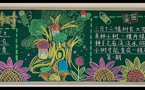 ”爱绿护绿只此青绿“312植树节黑板报图片（2张）