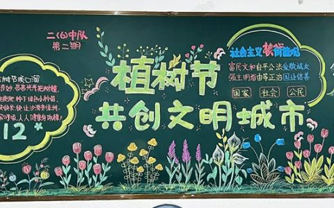 “植树造林人有责，绿树成荫幸福多”2024植树节黑板报图片（2张）