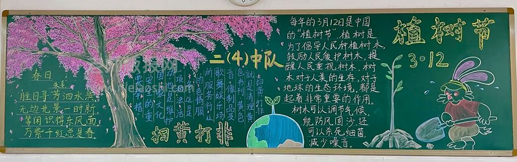 小学植树节黑板报 植树节主题黑板报图片粉笔画（3张）