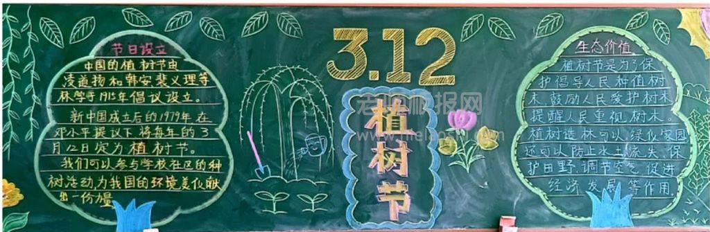 3·12植树节黑板报 植树节黑板报粉笔画图片大全（4张）