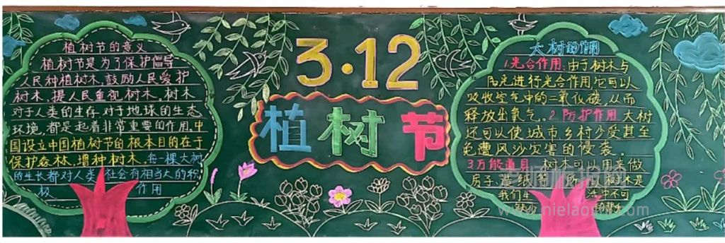 3·12植树节黑板报 植树节黑板报粉笔画图片大全（4张）