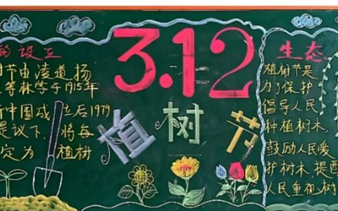 3·12植树节黑板报 植树节黑板报粉笔画图片大全（4张）