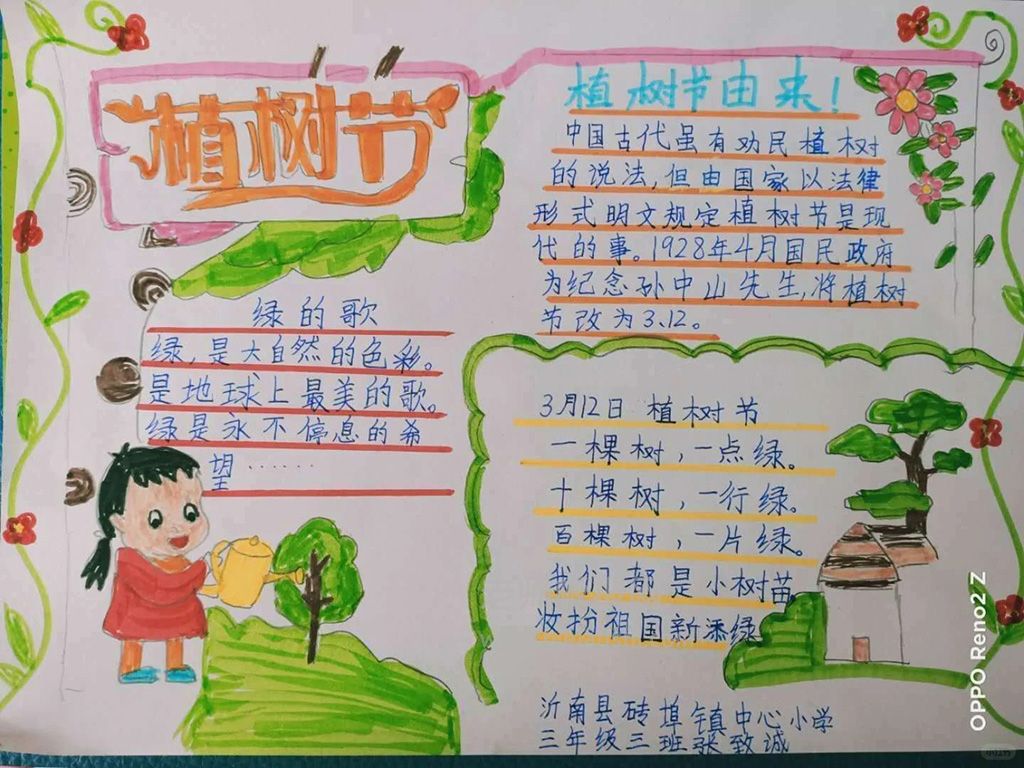 3张小学生”植树节“专题手抄报简单好画