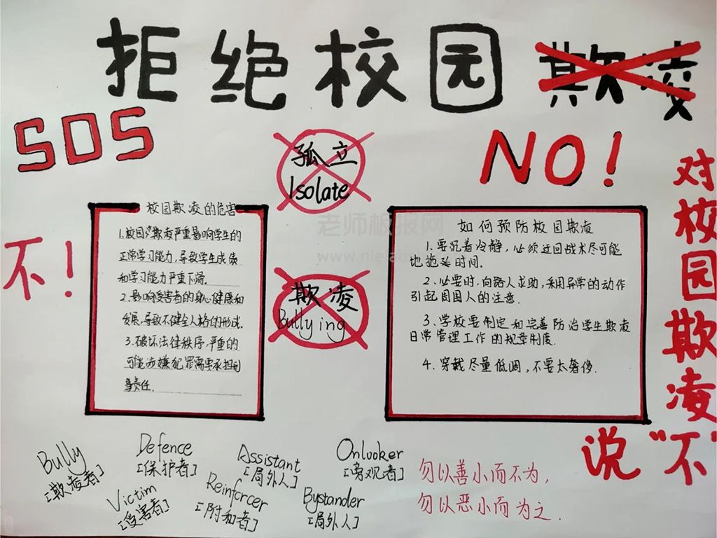 “反校园欺凌·对校园欺凌说不”主题手抄报绘画图片（4张）