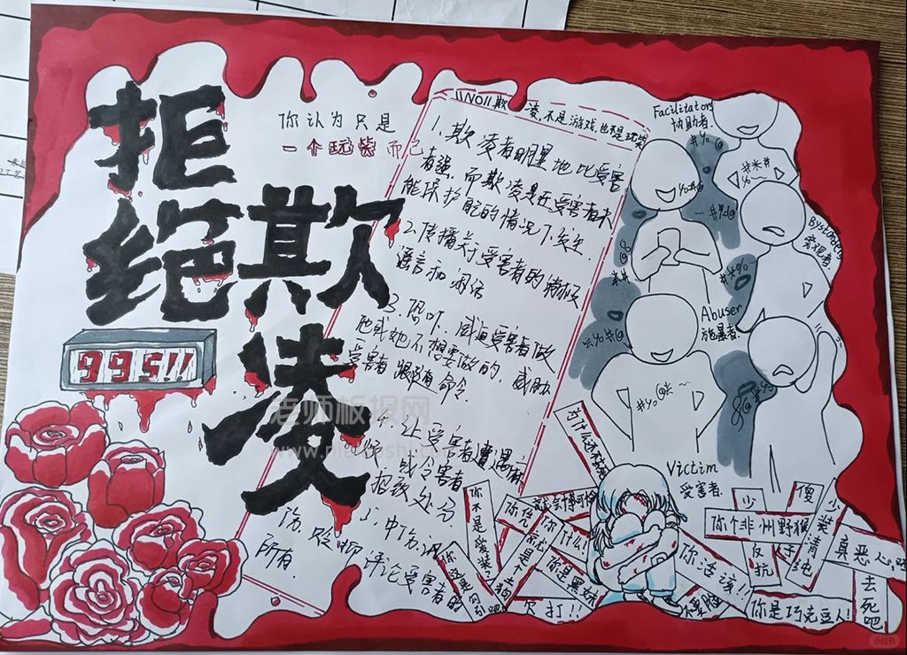 “拒绝校园暴欺凌 预防校园暴力”主题手抄报绘画图片（2张）