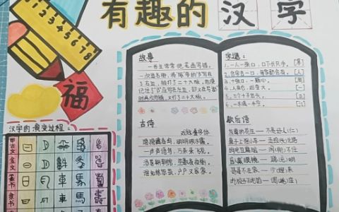 有趣汉字手抄报绘画图片（2张）汉字小知识手抄报