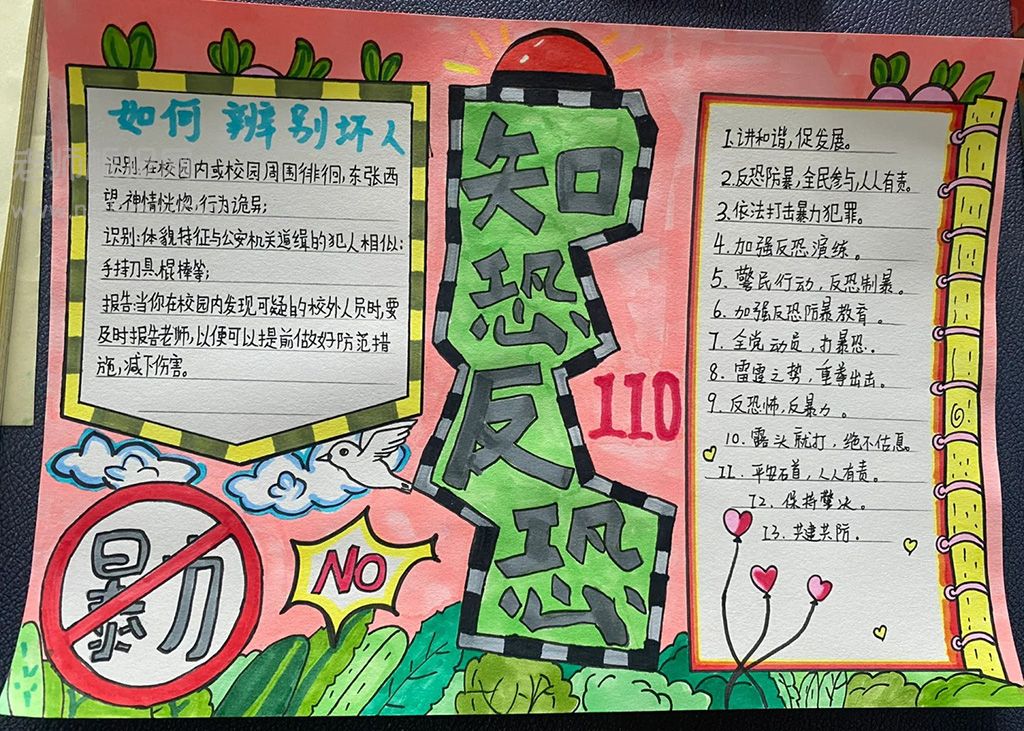 知恐反恐中小学主题手抄报绘画图片（1张）知恐防恐 共筑平安