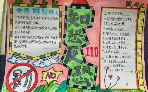 知恐反恐中小学主题手抄报绘画图片（1张）知恐防恐 共筑平安