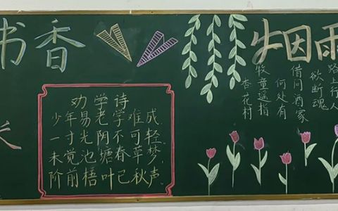 清明黑板报+世界读书日黑板报画