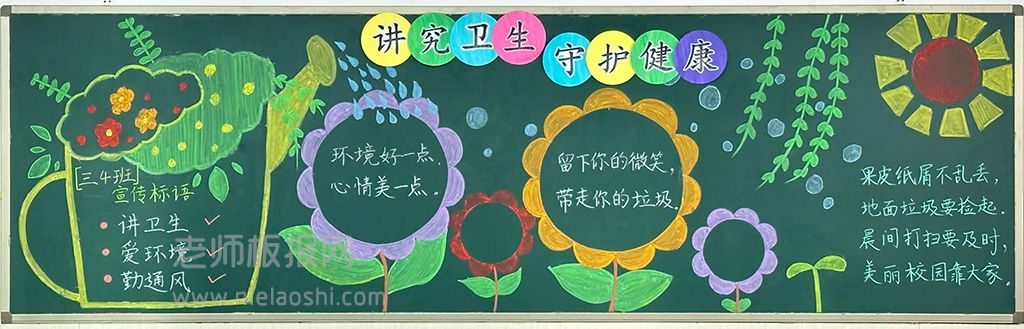 《讲究卫生 守护健康》世界卫生日黑板报画（2张）