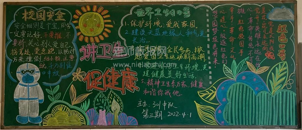 《讲究卫生 守护健康》世界卫生日黑板报画（2张）