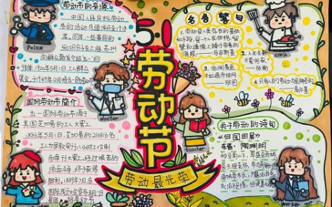 《5·1劳动节劳动最光荣》小学劳动节主题手抄报图片（1张）