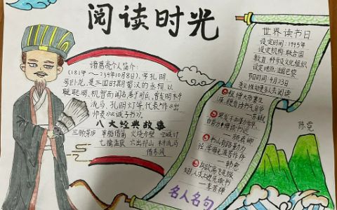 阅读时光·世界读书日手抄报图片（3张）