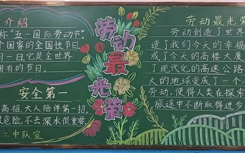 劳动最光荣黑板报 51劳动节黑板报 图片（2张）