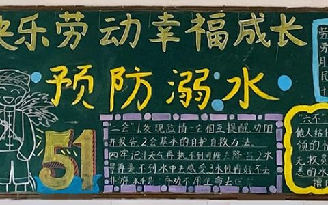 五一劳动节黑板报图片（2张） 劳动创造美·快乐劳动幸福成长·预防溺水