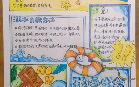 珍爱生命预防溺水·小学防溺水安全宣传手抄报·竖版图片