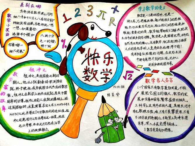 小学六年级数学知识手抄报 小学六年级手抄报