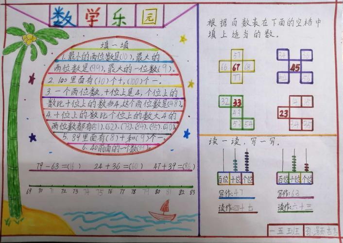 数学漂亮简单的手抄报 简单的数学手抄报