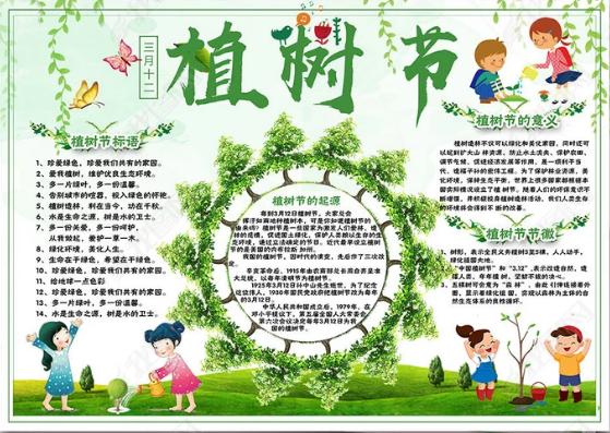 全国一等奖植树节绘画手抄报 全国一等奖手抄报